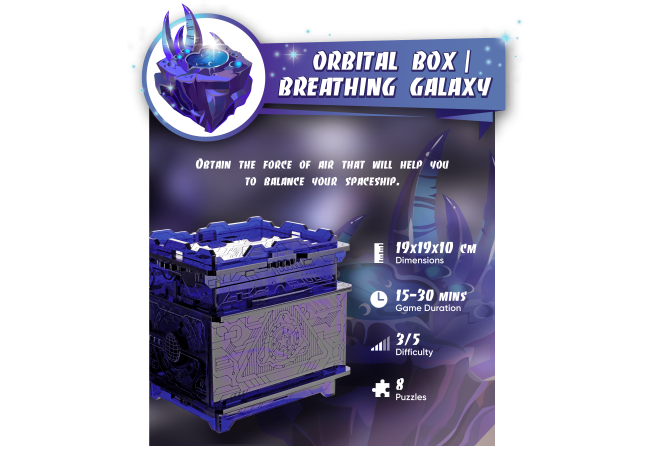 Images and photos of Orbital Box Breathing Galaxy. ESC WELT.
