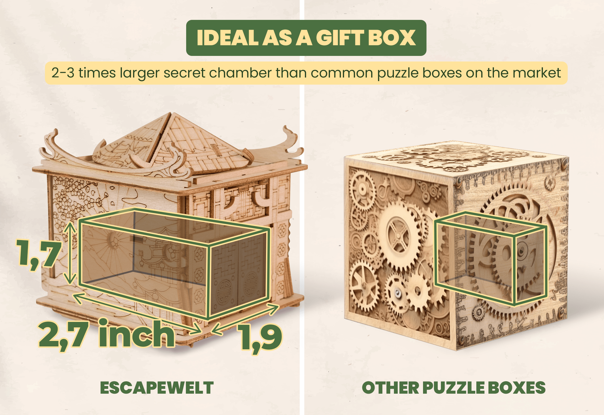 Images and photos of Mind Cracker. ESC WELT.